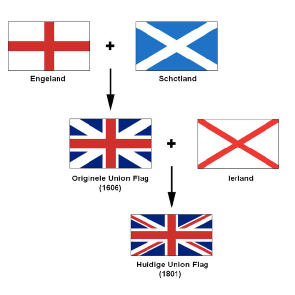 Britische Ammer - The Cotton Bunting Company