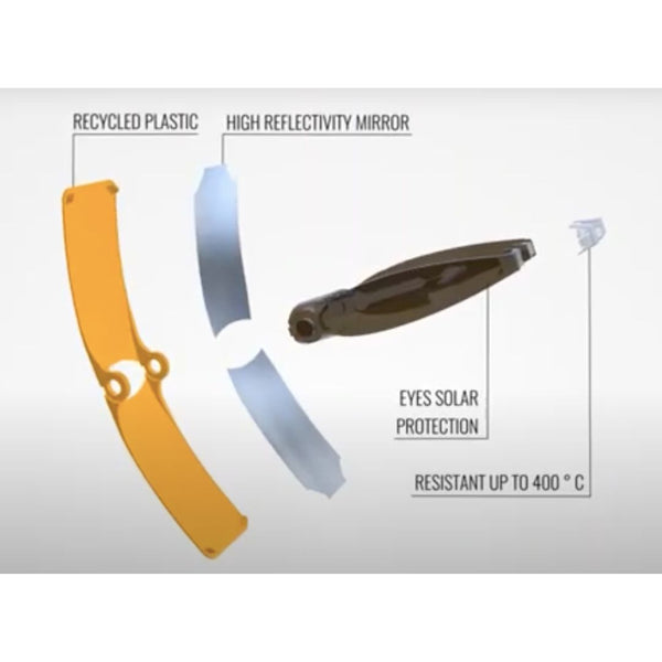 Vuurstarter Zon | Solar Brothers