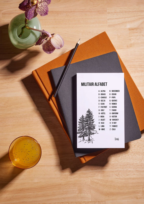 Militair alfabet | PRINTABLE